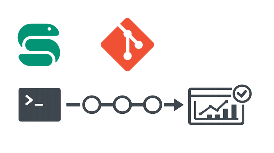 Developing benchmarks preview